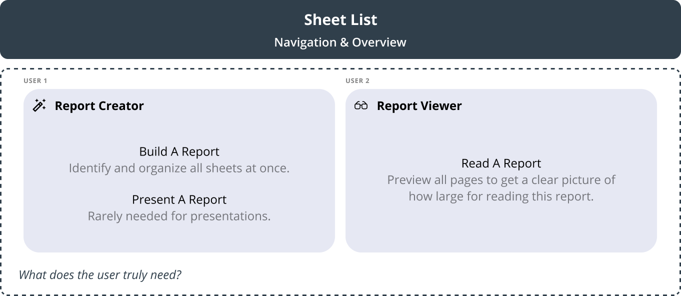 insight-sheet-list